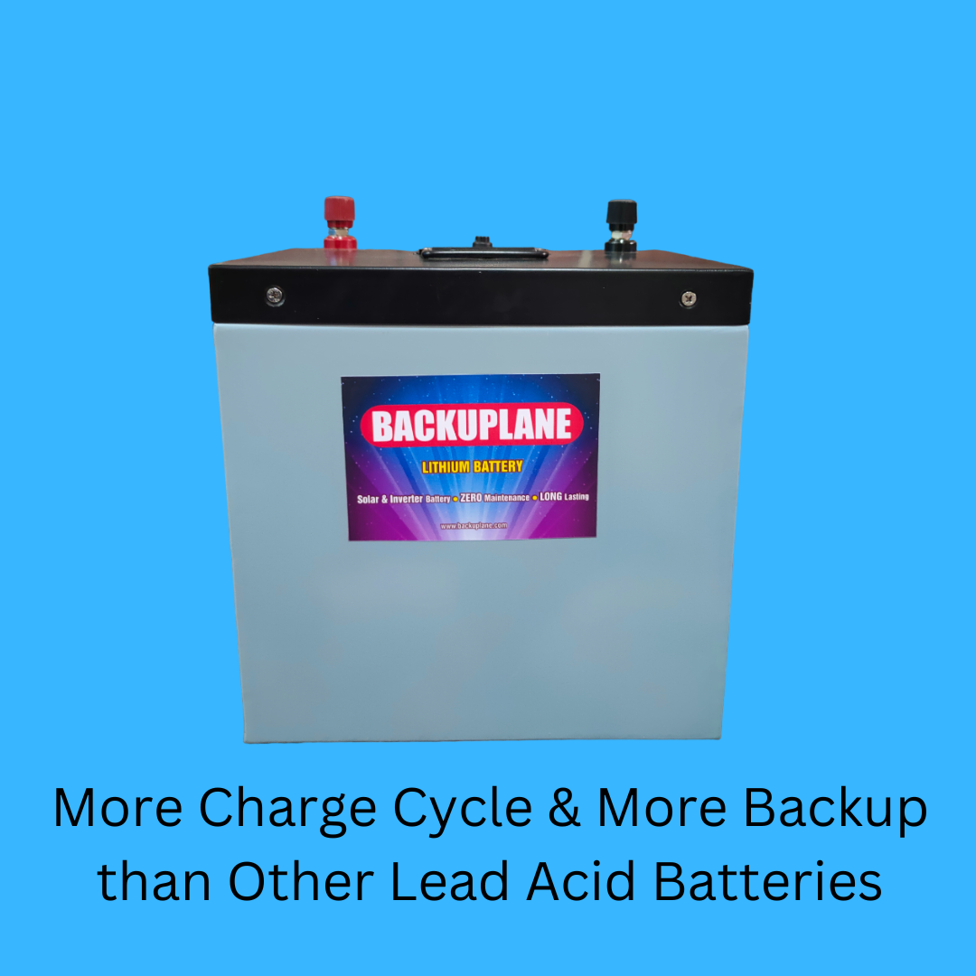 Buy Backuplane 12V 100Ah Lithium PO4 Battery for Home, Shop